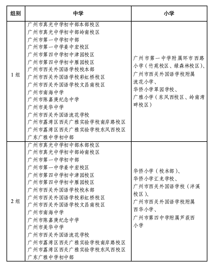 2026荔湾公办初中招生计划出炉，四中花地学校无招生计划