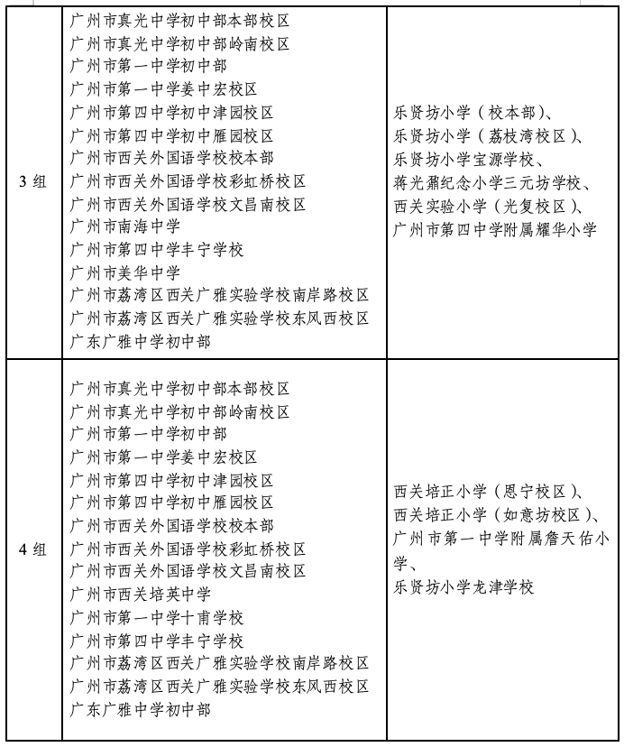 2026荔湾公办初中招生计划出炉，四中花地学校无招生计划