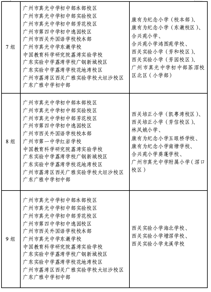 2026荔湾公办初中招生计划出炉，四中花地学校无招生计划