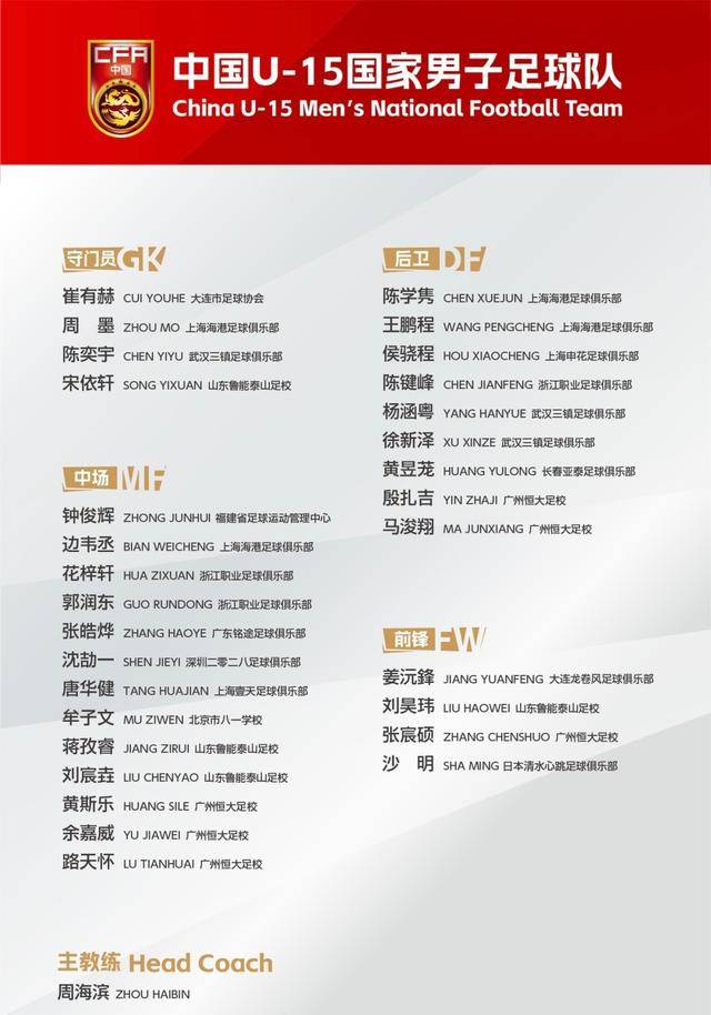 中国U15爆冷！7分钟连轰2球完胜意大利！蓝衣军团到底怎么了？